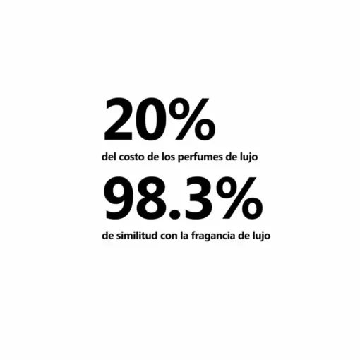 Inspirado en Rose Of No Man's Land de Byredo