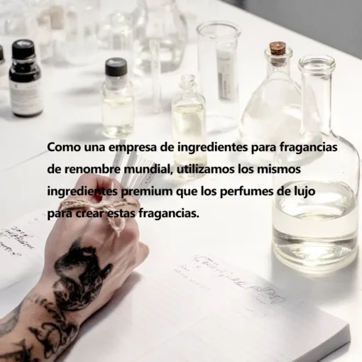 Inspirado en CHANCE Eau de Parfum de Chanel